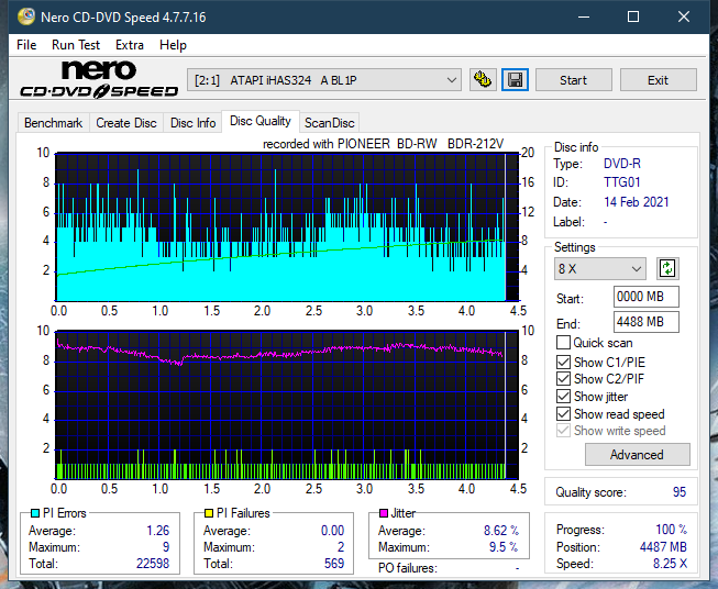 Pioneer BDR-212V - Vinpower / Pioneer-dq_2x_iha324-.png