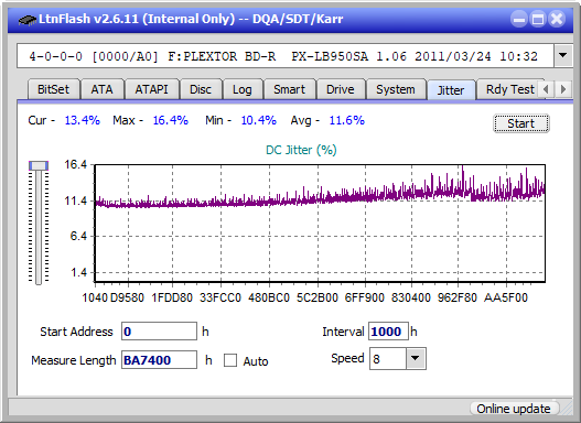 Pioneer BDR-207DBK-jitter_2x_opcon_px-lb950sa.png