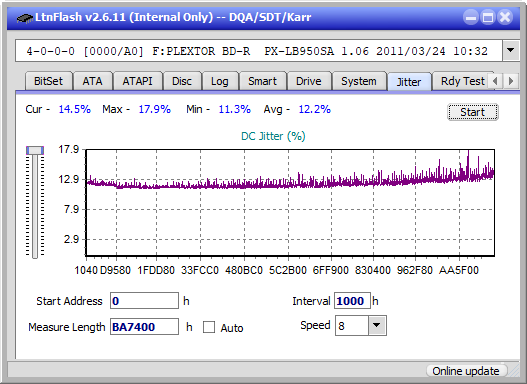 Pioneer BDR-207DBK-jitter_4x_opcon_px-lb950sa.png