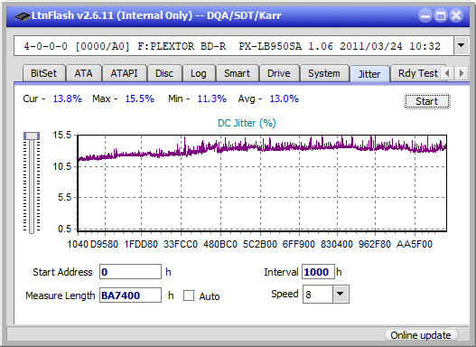 Pioneer BDR-207DBK-jitter_10x_opcon_px-lb950sa.png