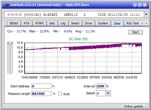 Pioneer BDR-207DBK-jitter_4x_opcoff_ihbs112-gen1.png