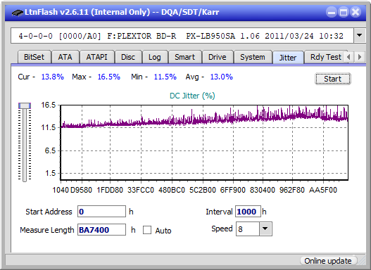 Pioneer BDR-207DBK-jitter_4x_opcoff_px-lb950sa.png