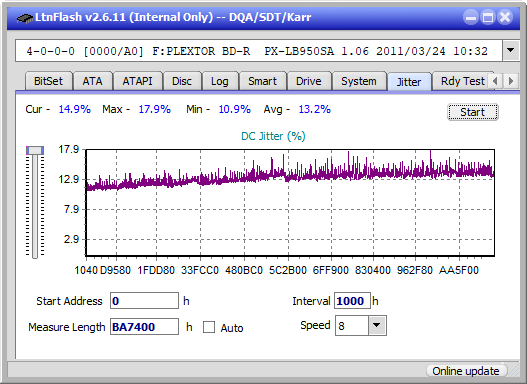 Pioneer BDR-207DBK-jitter_10x_opcoff_px-lb950sa.png