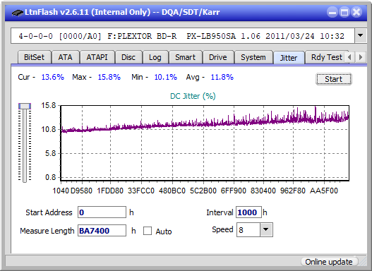 Pioneer BDR-212V - Vinpower / Pioneer-jitter_2x_opcon_px-lb950sa.png