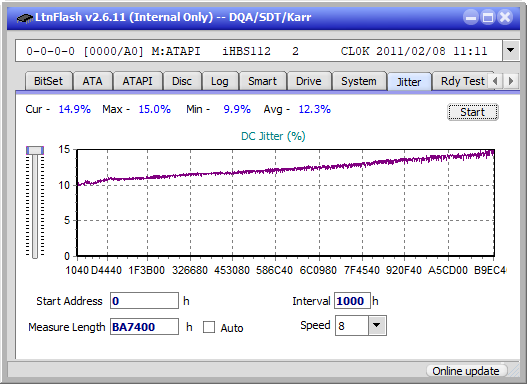 Pioneer BDR-212V - Vinpower / Pioneer-jitter_6x_opcon_ihbs112-gen1.png