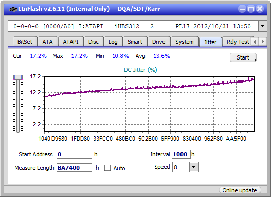 Pioneer BDR-212V - Vinpower / Pioneer-jitter_6x_opcon_ihbs312.png