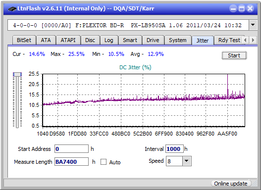 Pioneer BDR-212V - Vinpower / Pioneer-jitter_8x_opcon_px-lb950sa.png