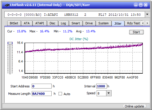 Pioneer BDR-212V - Vinpower / Pioneer-jitter_2x_opcoff_ihbs312.png