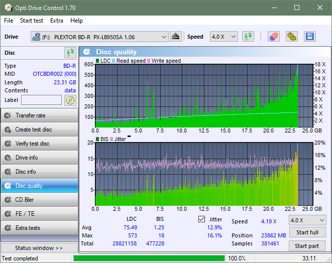 Pioneer BDR-212V - Vinpower / Pioneer-dq_odc170_4x_opcoff_px-lb950sa.png