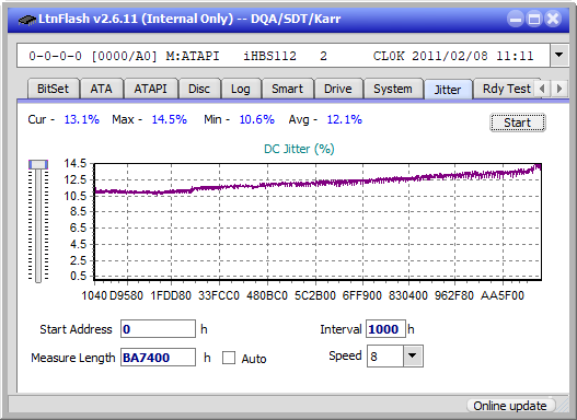 Pioneer BDR-212V - Vinpower / Pioneer-jitter_4x_opcoff_ihbs112-gen1.png