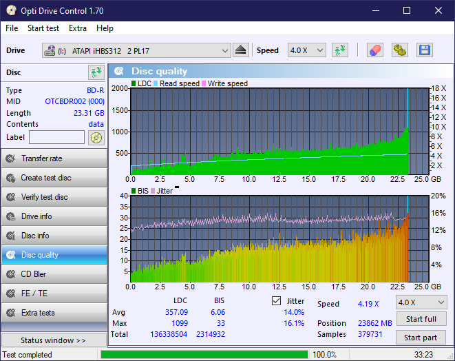 Pioneer BDR-212V - Vinpower / Pioneer-dq_odc170_8x_opcoff_ihbs312.png