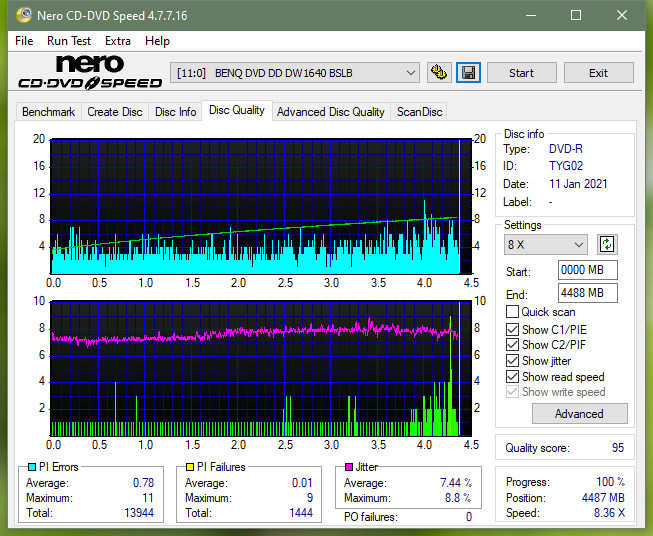 Pioneer BDR-212V - Vinpower / Pioneer-dq_4x_dw1640.png