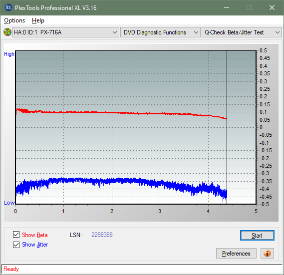 Pioneer BDR-212V - Vinpower / Pioneer-betajitter_6x_px-716a.png