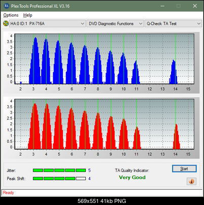Pioneer BDR-212V - Vinpower / Pioneer-ta-test-outer-zone-layer-0-_6x_px-716a.png