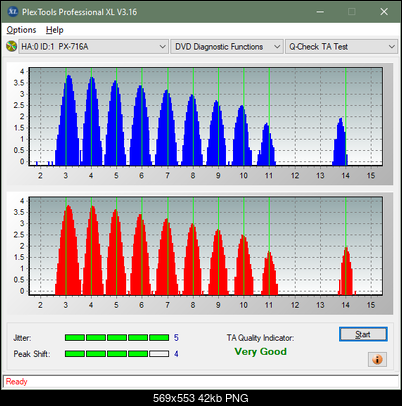 Pioneer BDR-212V - Vinpower / Pioneer-ta-test-inner-zone-layer-0-_8x_px-716a.png