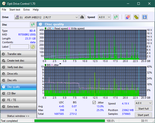 Panasonic / Matshita UJ260-dq_odc170_4x_opcon_ihbs312.png