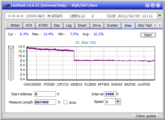 Panasonic / Matshita UJ260-jitter_4x_opcon_ihbs112-gen1.png