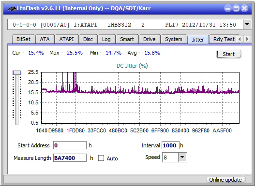 Panasonic / Matshita UJ260-jitter_2x_opcoff_ihbs312.png