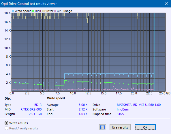 Panasonic / Matshita UJ260-createdisc_4x_opcoff.png