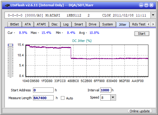 Panasonic / Matshita UJ260-jitter_4x_opcoff_ihbs112-gen1.png