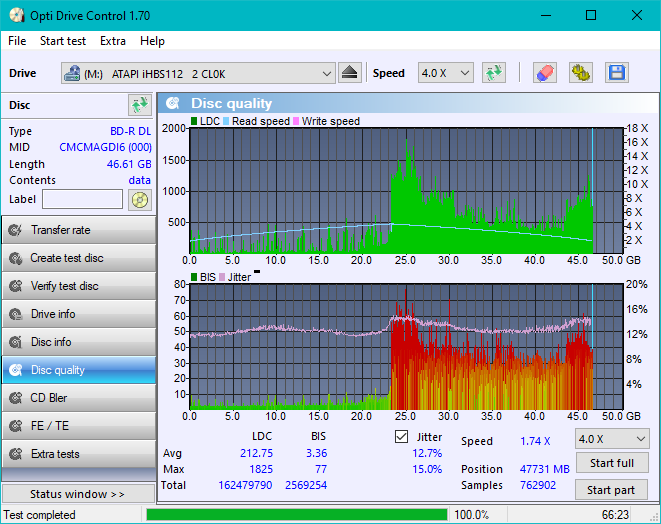 Panasonic / Matshita UJ260-dq_odc170_2x_opcon_ihbs112-gen1.png