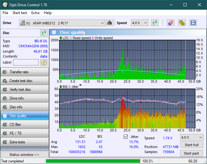 Panasonic / Matshita UJ260-dq_odc170_2x_opcon_ihbs312.png