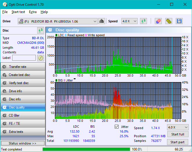 Panasonic / Matshita UJ260-dq_odc170_2x_opcon_px-lb950sa.png