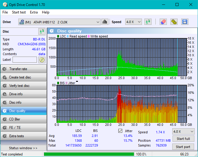 Panasonic / Matshita UJ260-dq_odc170_2x_opcoff_ihbs112-gen1.png