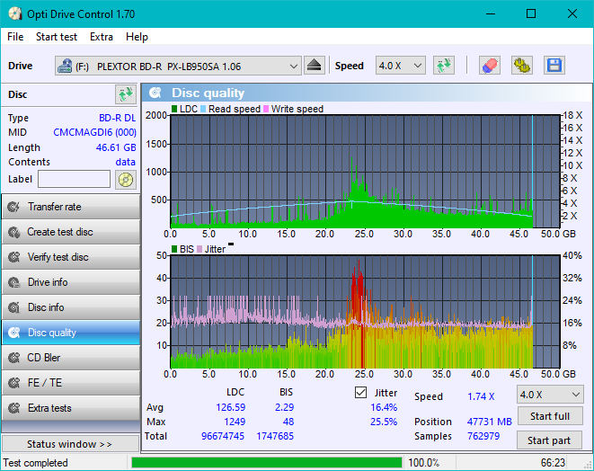 Panasonic / Matshita UJ260-dq_odc170_2x_opcoff_px-lb950sa.png