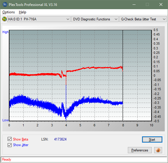 Pioneer BDR-212V - Vinpower / Pioneer-betajitter_2.4x_px-716a.png