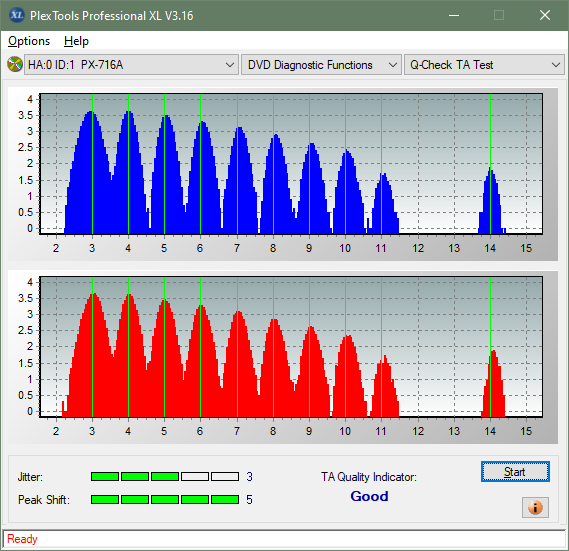 Pioneer BDR-212V - Vinpower / Pioneer-ta-test-inner-zone-layer-1-_2.4x_px-716a.png