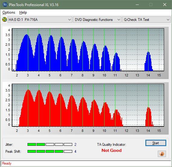 Pioneer BDR-212V - Vinpower / Pioneer-ta-test-inner-zone-layer-0-_4x_px-716a.png