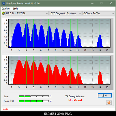 Pioneer BDR-212V - Vinpower / Pioneer-ta-test-inner-zone-layer-0-_4x_px-716a.png