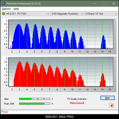 Pioneer BDR-212V - Vinpower / Pioneer-ta-test-inner-zone-layer-1-_4x_px-716a.png