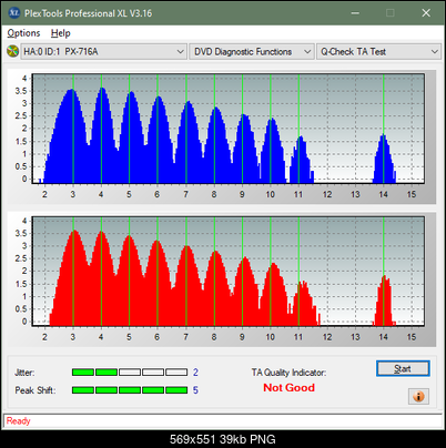 Pioneer BDR-212V - Vinpower / Pioneer-ta-test-outer-zone-layer-0-_4x_px-716a.png