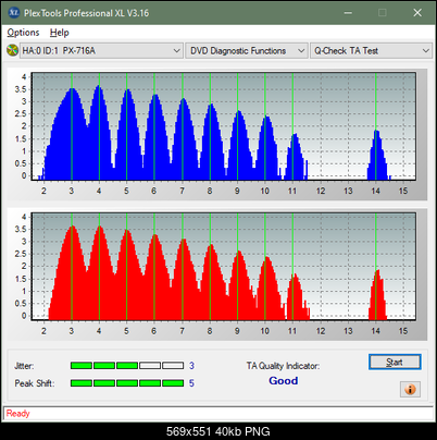Pioneer BDR-212V - Vinpower / Pioneer-ta-test-inner-zone-layer-1-_6x_px-716a.png
