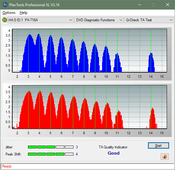 Pioneer BDR-212V - Vinpower / Pioneer-ta-test-middle-zone-layer-1-_6x_px-716a.png