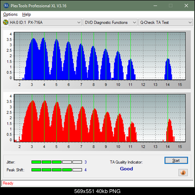 Pioneer BDR-212V - Vinpower / Pioneer-ta-test-middle-zone-layer-1-_6x_px-716a.png