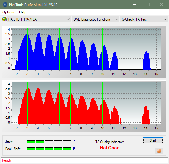 Pioneer BDR-212V - Vinpower / Pioneer-ta-test-outer-zone-layer-0-_6x_px-716a.png