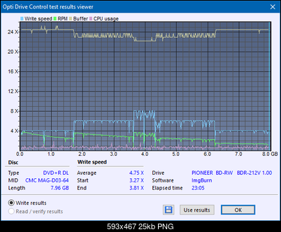 Pioneer BDR-212V - Vinpower / Pioneer-createdisc_8x.png
