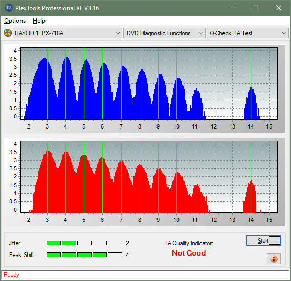 Pioneer BDR-212V - Vinpower / Pioneer-ta-test-inner-zone-layer-0-_8x_px-716a.png