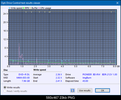 Pioneer BDR-212V - Vinpower / Pioneer-createdisc_2.4x.png