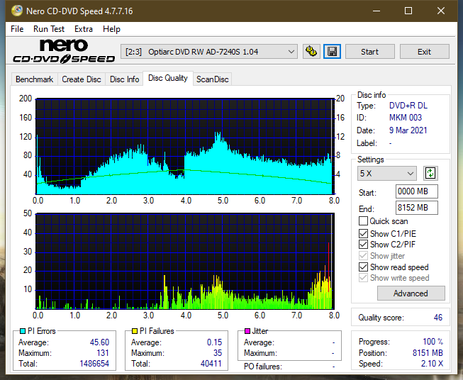 Pioneer BDR-212V - Vinpower / Pioneer-dq_2.4x_ad-7240s.png