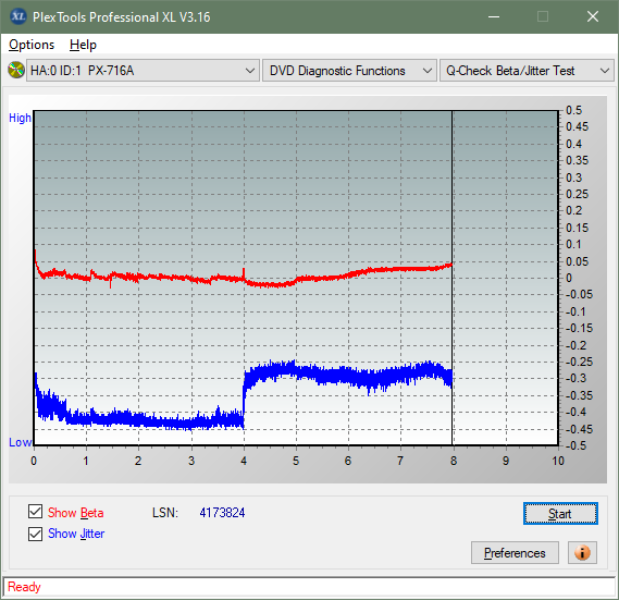 Pioneer BDR-212V - Vinpower / Pioneer-betajitter_6x_px-716a.png