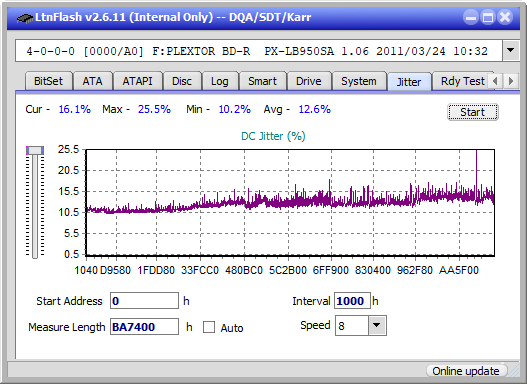 Pioneer BDR-XD05-jitter_2x_opcon_px-lb950sa.png