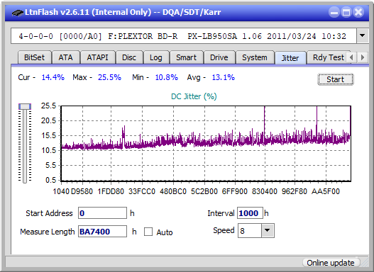 Pioneer BDR-XD05-jitter_2x_opcoff_px-lb950sa.png