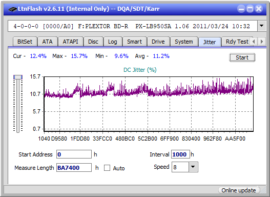 Pioneer BDR-XD05-jitter_4x_opcoff_px-lb950sa.png