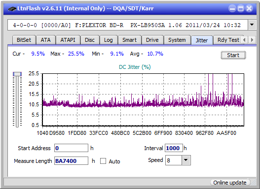 Pioneer BDR-S12J-BK / BDR-S12J-X  / BDR-212 Ultra HD Blu-ray-jitter_8x_opcon_px-lb950sa.png