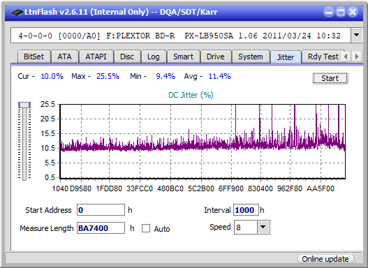 Pioneer BDR-S12J-BK / BDR-S12J-X  / BDR-212 Ultra HD Blu-ray-jitter_4x_opcoff_px-lb950sa.png