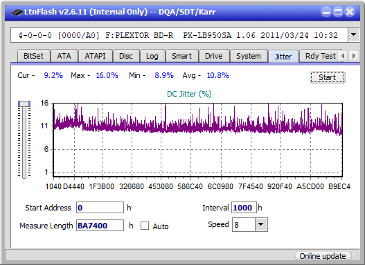 Pioneer BDR-S12J-BK / BDR-S12J-X  / BDR-212 Ultra HD Blu-ray-jitter_6x_opcoff_px-lb950sa.png